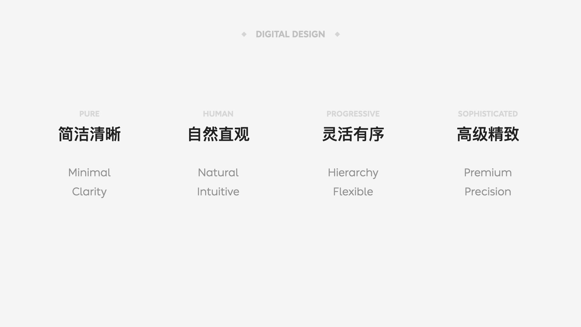εNIO OS Aspen 3.0 New UI&UX -2