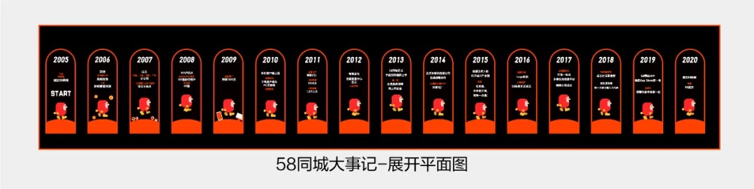 打造具有文化属性的周年礼盒的方法-16 打造具有文化属性的周年礼盒的方法