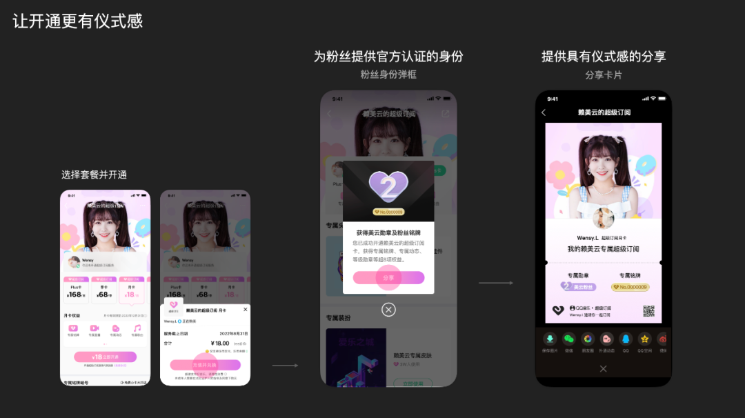 QQ音乐APP超级订阅设计落地推导过程