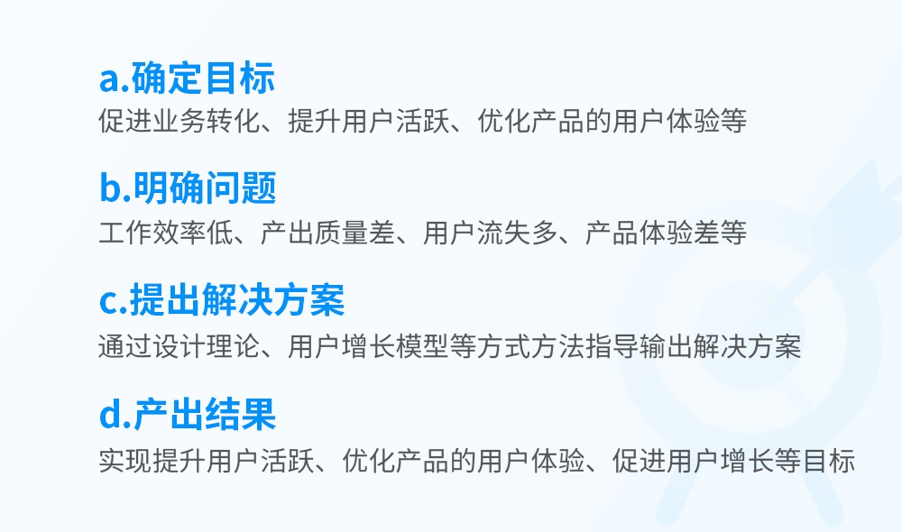 好用上手快!这可能是全网最简单的设计文章写作方法论了!-10 好用上手快!这可能是全网最简单的设计文章写作方法论了!