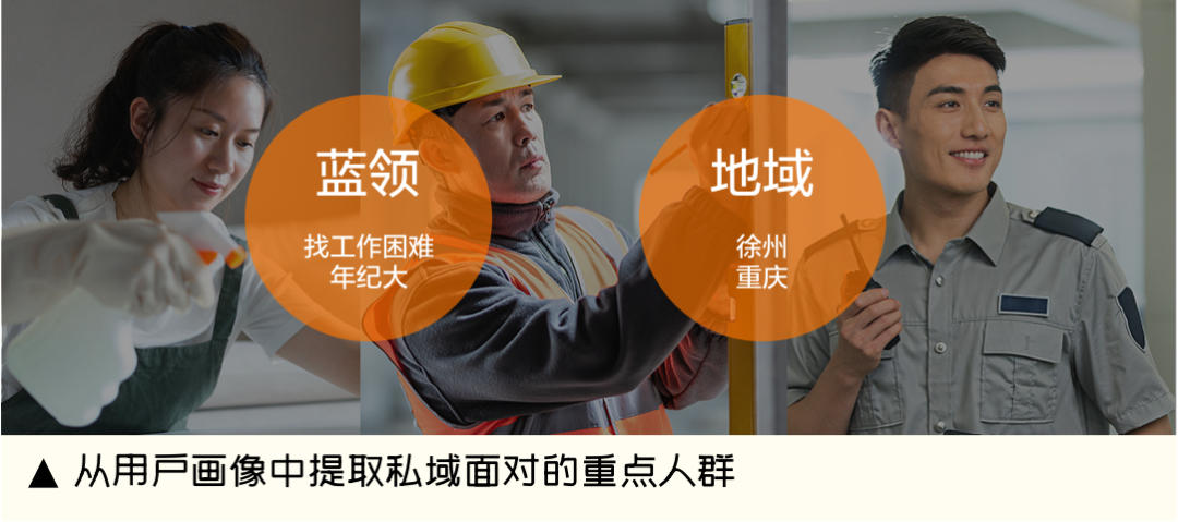 Behance挂了,还好有让人秒懂的设计公式!-5 Behance挂了,还好有让人秒懂的设计公式!