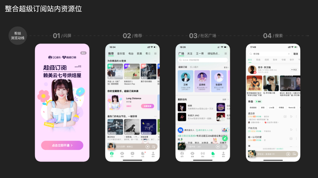QQ音乐APP超级订阅设计落地推导过程