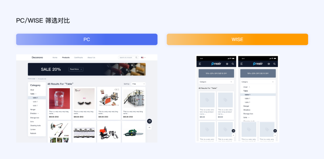 出海时代，电商设计的新机会