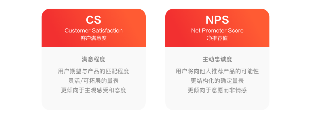 因地制宜的设计心得：在风口上乘风出海