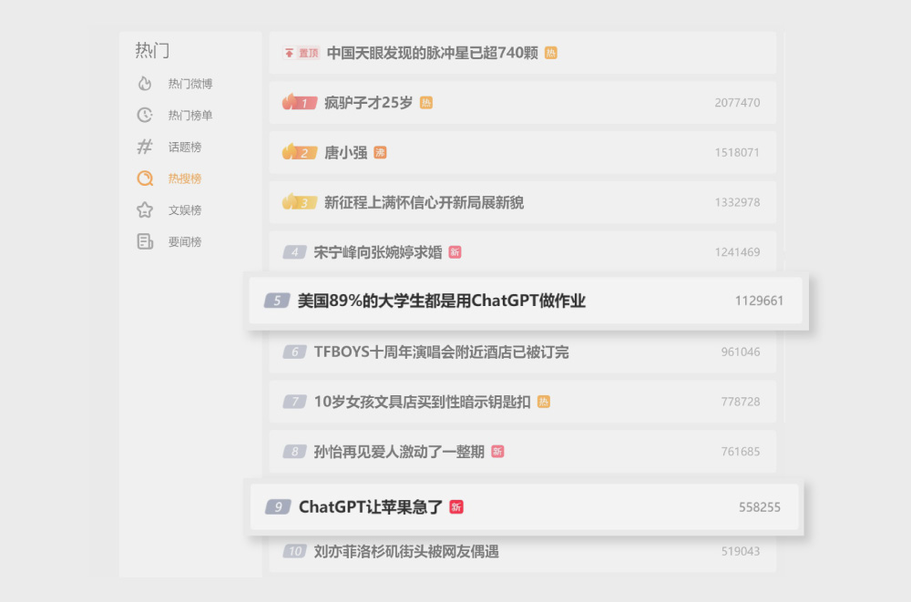 ChatGPT发展势不可挡！谷歌、微软、百度也在发力，来了解下吧！