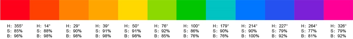 色彩规范要如何制定？7个步骤带你走完实战流程！
