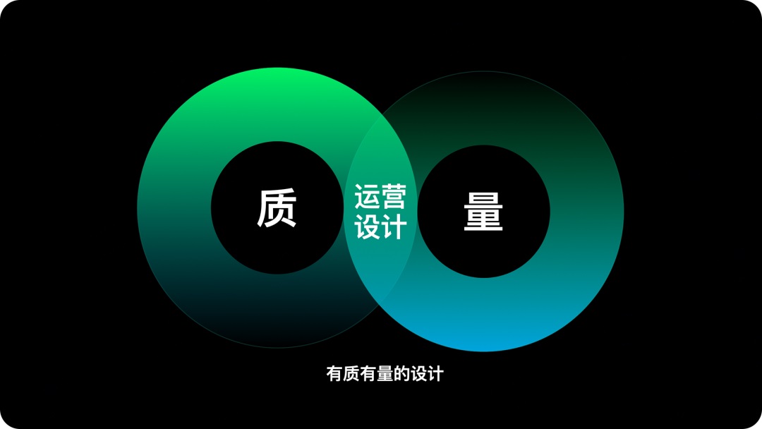 运营设计师要怎样提升转化率?来看看设计大神们的思路和技巧!-1 运营设计师要怎样提升转化率?来看看设计大神们的思路和技巧!