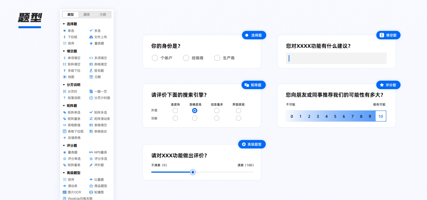 7600字干货!研究30多篇案例后总结了常见的用研类型-4 研究了30多个案例后总结了常见用研类型,用7600字告诉你!