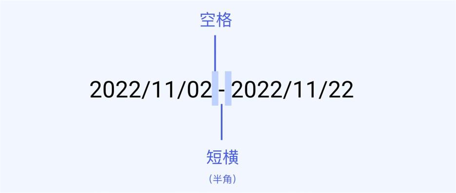 国际化产品中时间展示怎么做规范？这篇超详细教程帮你快速掌握