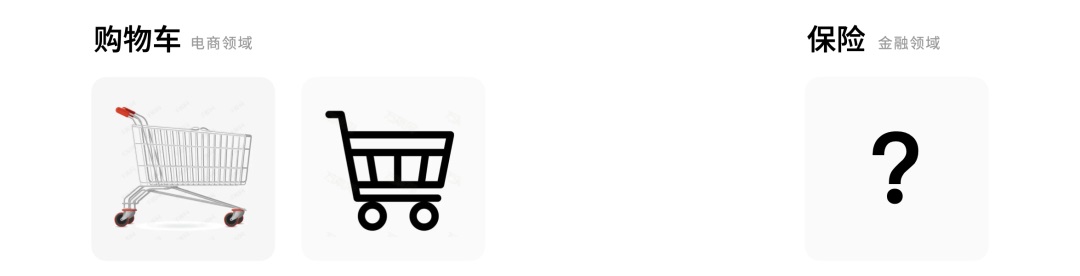 金融行业图标怎样绘制？设计大神总结了2个方法和1个工具！