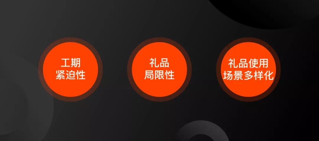 打造具有文化属性的周年礼盒的方法-2 打造具有文化属性的周年礼盒的方法