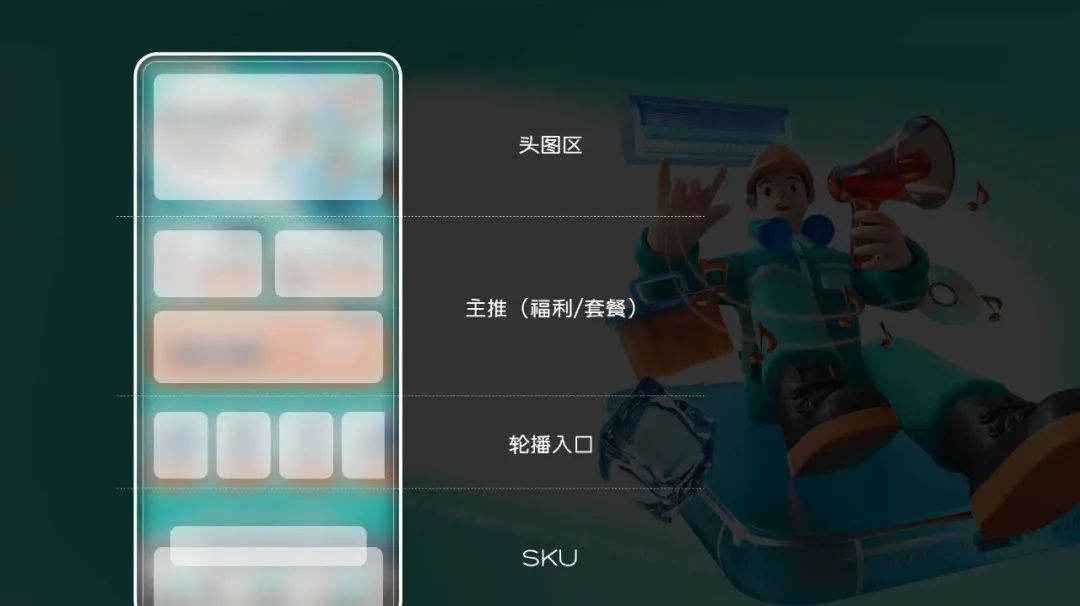 运营活动如何破局？换个思路做设计吧