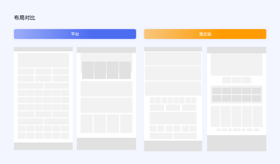 出海时代，电商设计的新机会