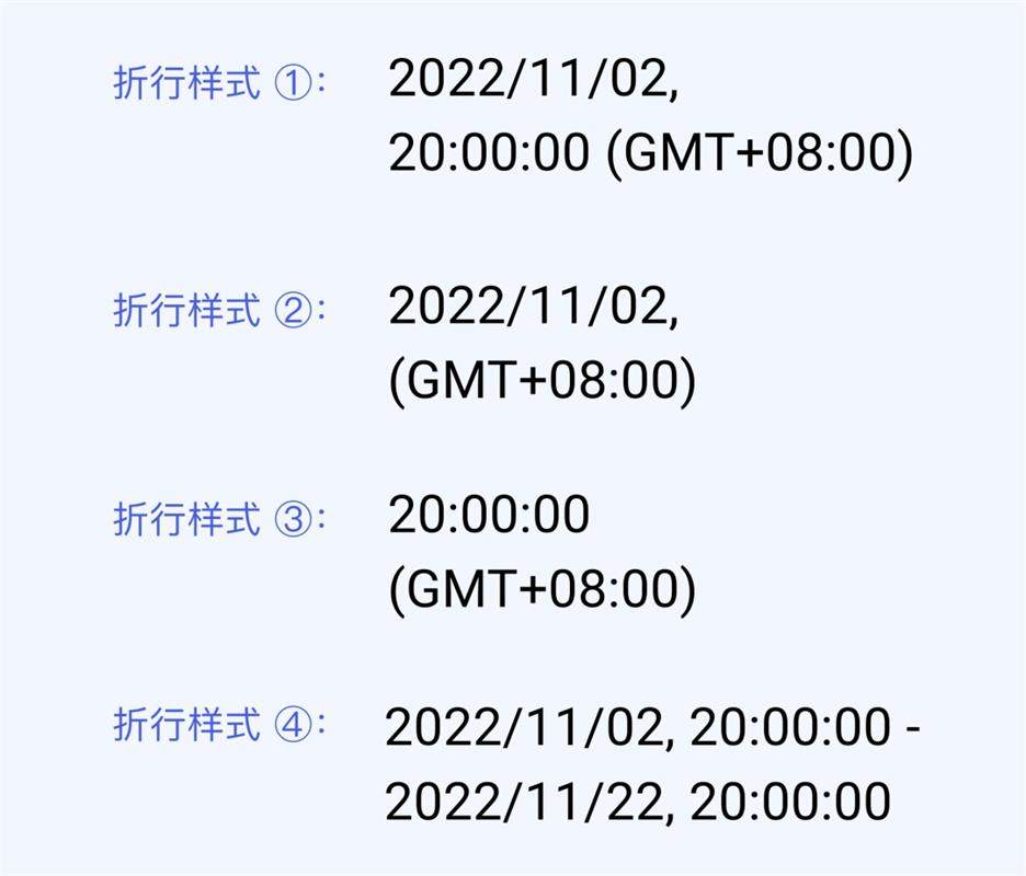 国际化产品中时间展示怎么做规范？这篇超详细教程帮你快速掌握