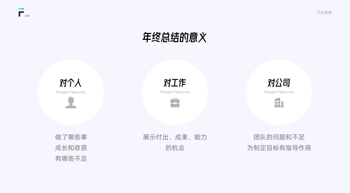 写给设计师的年终总结指南，设计新手也能学会！