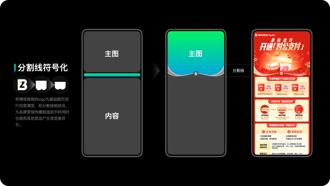 运营设计师要怎样提升转化率?来看看设计大神们的思路和技巧!-12 运营设计师要怎样提升转化率?来看看设计大神们的思路和技巧!