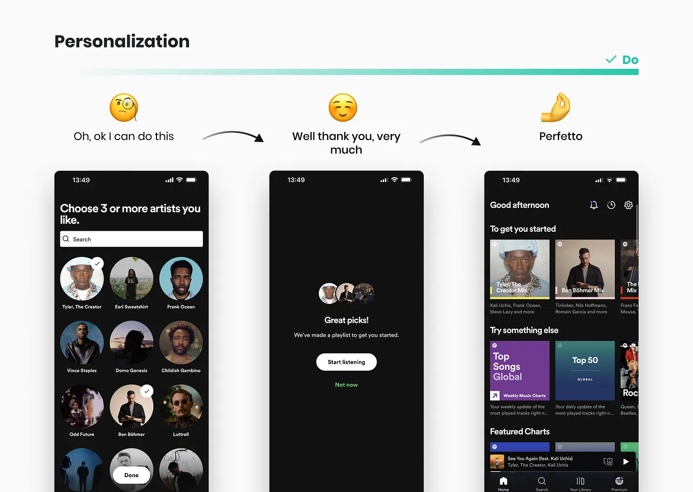 新手引导流程设计,你只需做好这12个细节!-14 新手引导流程设计,你只需做好这12个细节!