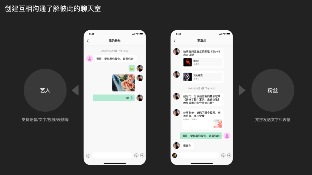 QQ音乐APP超级订阅设计落地推导过程