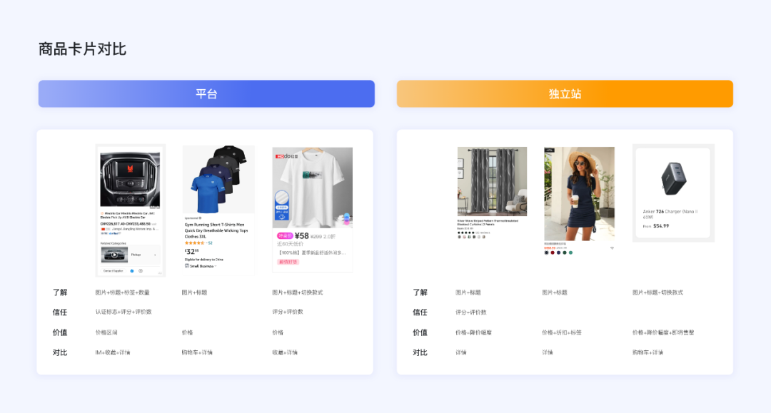 出海时代，电商设计的新机会