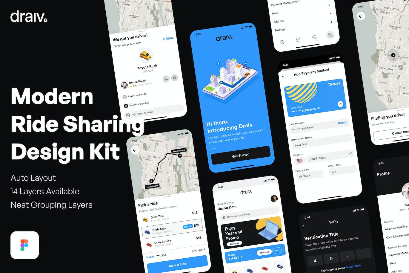 完整的骑车出行共享单车应用APP UI界面(Figma)