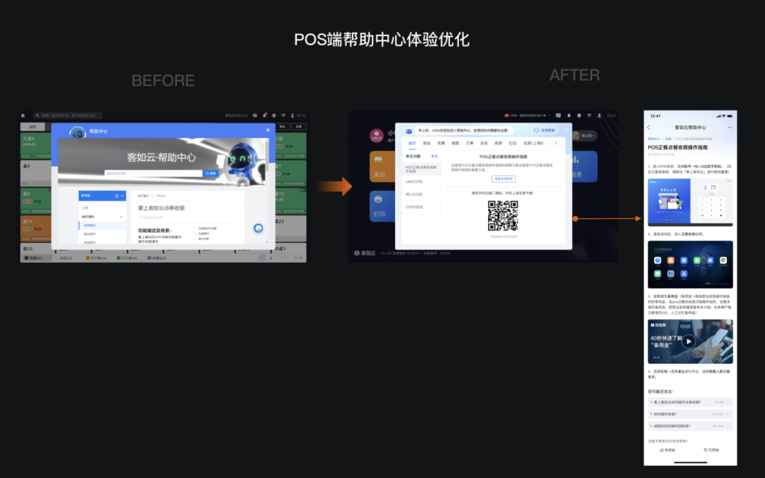 怎样在B端复杂的系统中成功引导用户 这里有一些方法论可以看看