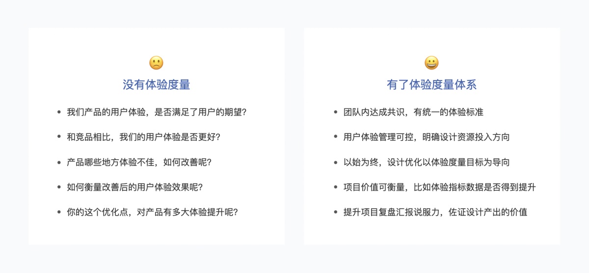 6000字分析和案例，带你弄懂B端产品体验度量