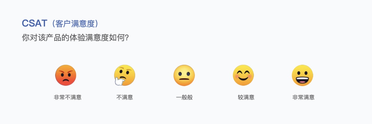 6000字分析和案例，带你弄懂B端产品体验度量