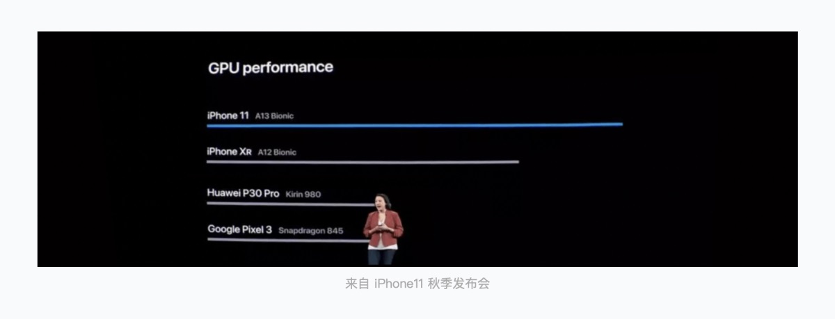 6000字分析和案例，带你弄懂B端产品体验度量
