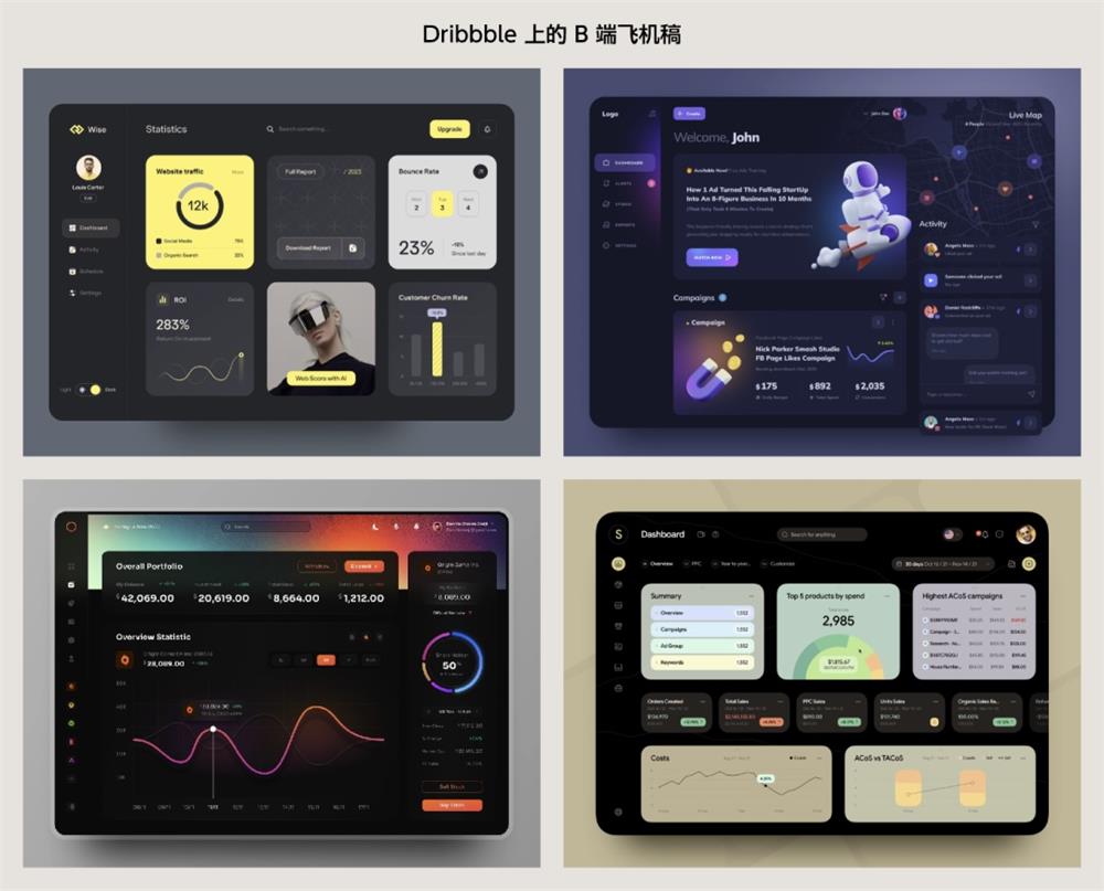 总监深度分析！UI设计师也要被AI取代了？