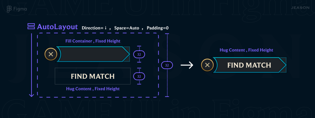 用Figma做做游戏UI的视觉设计-2 用Figma做做游戏UI的视觉设计