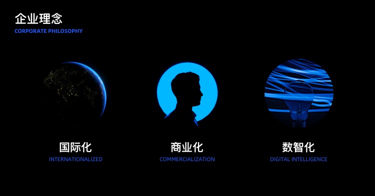 拒绝千篇一律!看看这份企业官网设计升级的超全实施手册-8 拒绝千篇一律!看看这份企业官网设计升级的超全实施手册