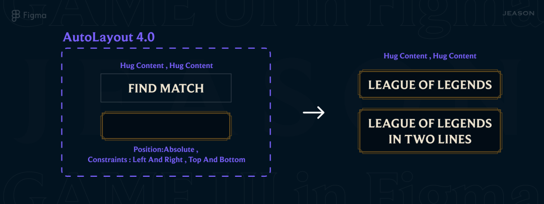 用Figma做做游戏UI的视觉设计-3 用Figma做做游戏UI的视觉设计