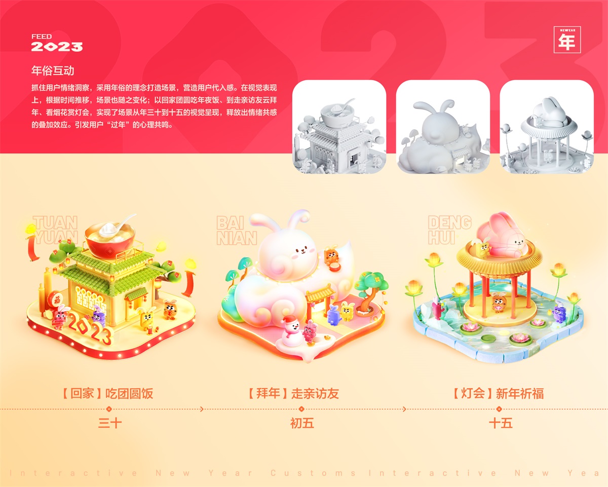 花百亿买来的经验！百度FEED营销活动设计方法论总结