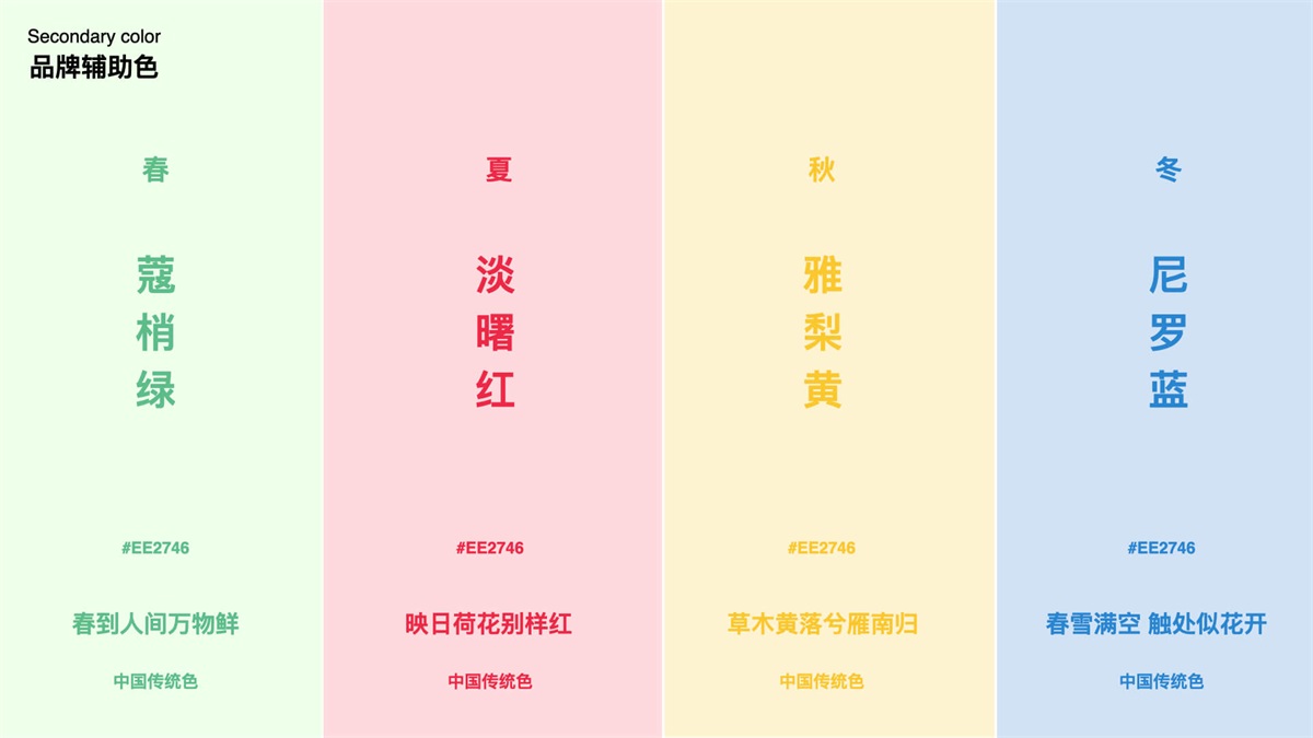 花百亿买来的经验！百度FEED营销活动设计方法论总结