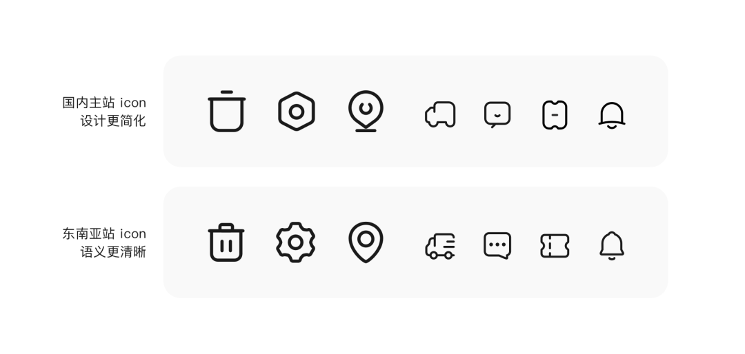 因地制宜的设计心得：在风口上乘风出海