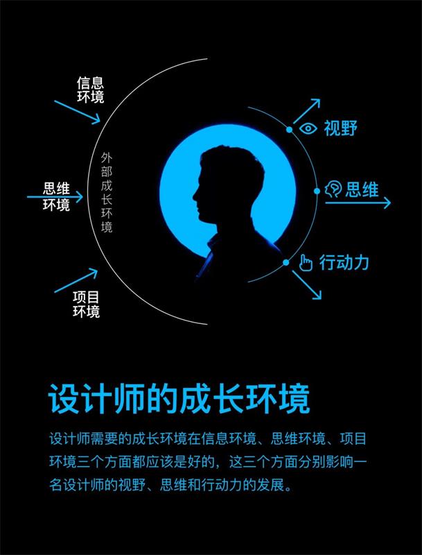 除了高薪,在大厂上班带来的经历还能给设计师什么?-2 除了高薪,在大厂上班带来的经历还能给设计师什么?