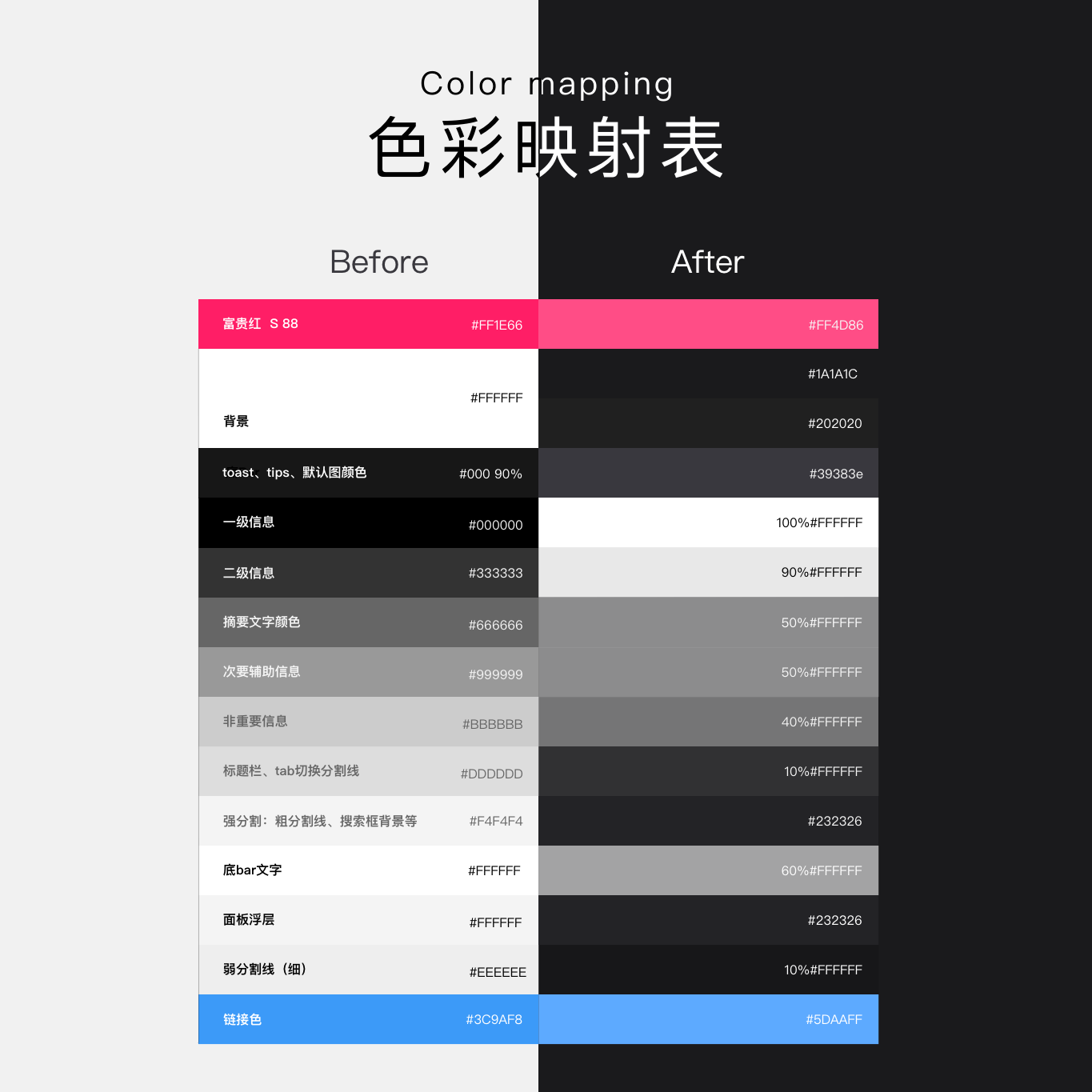 全民小视频：极简几何 美学向上