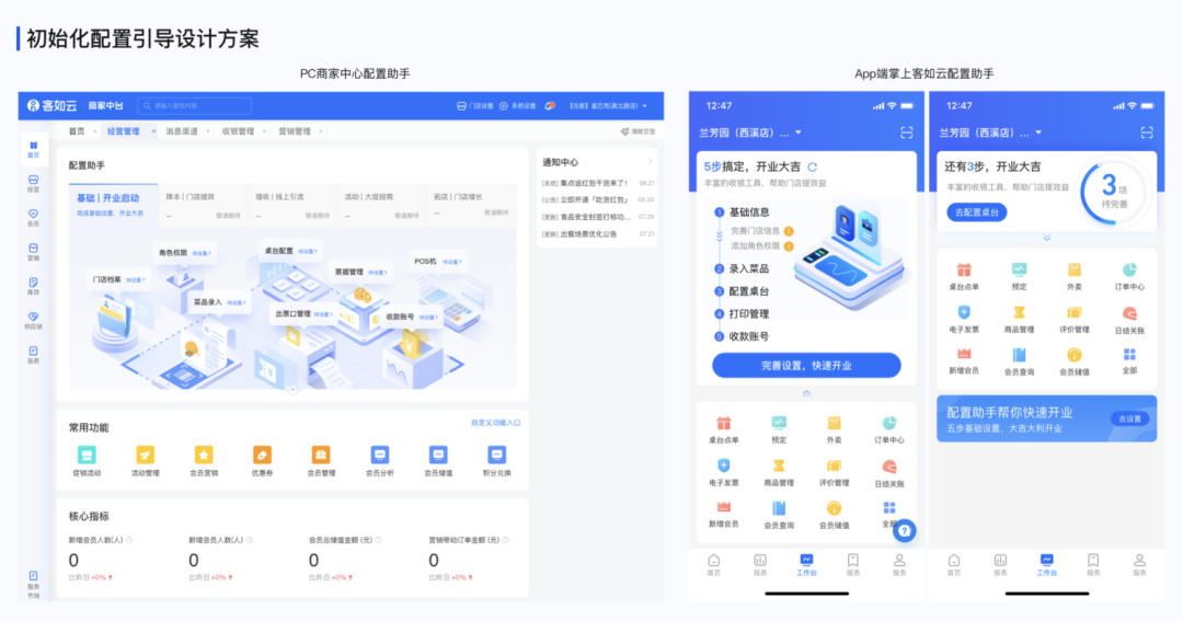 怎样在B端复杂的系统中成功引导用户 这里有一些方法论可以看看