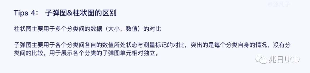-14 6大章节18张图例!带你轻松了解B端数据图表