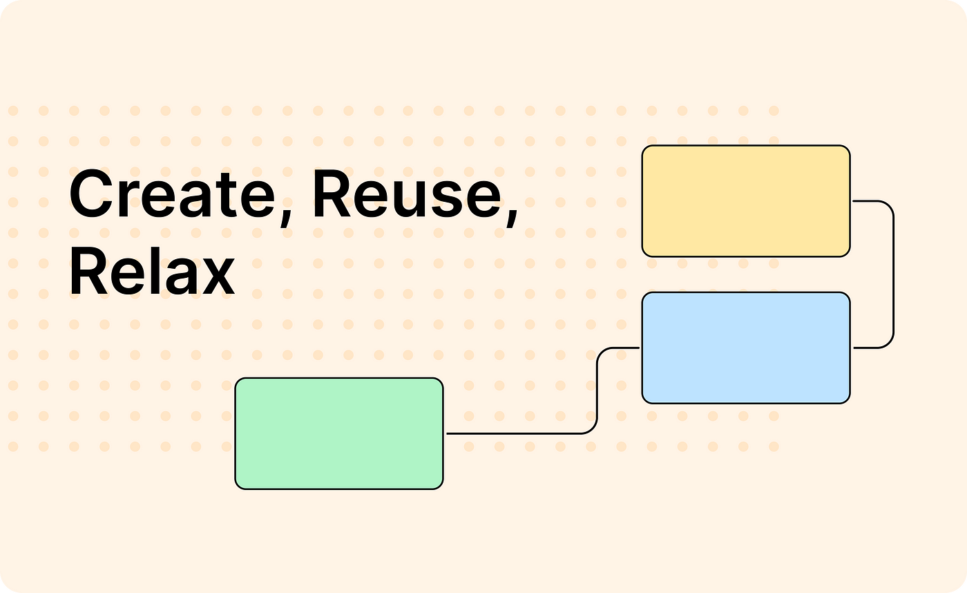 什么叫设计系统?一个简单的入门指南-1 什么叫设计系统?一个简单的入门指南
