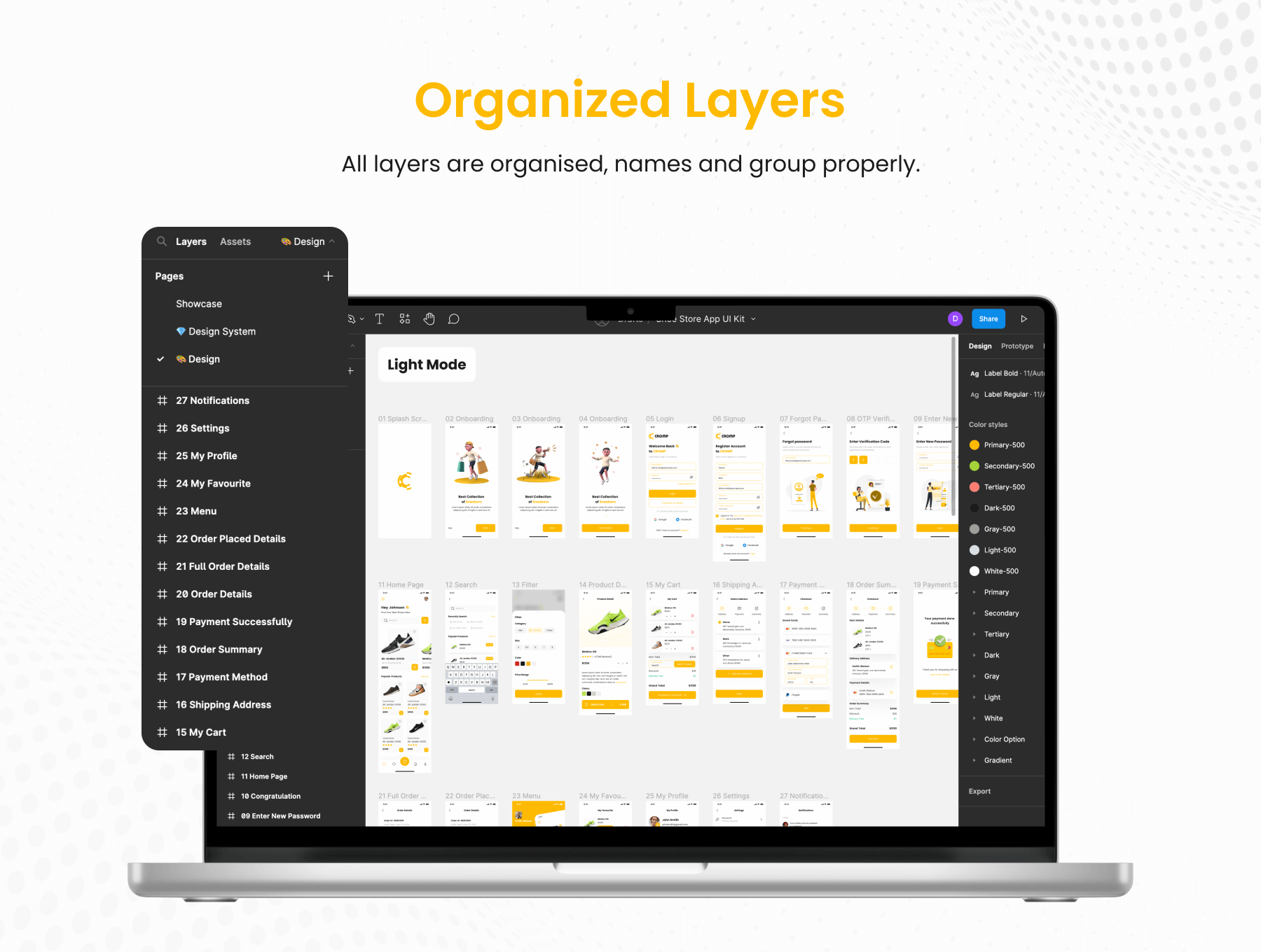54个卖鞋电商网店APP UI界面素材包（Figma）
