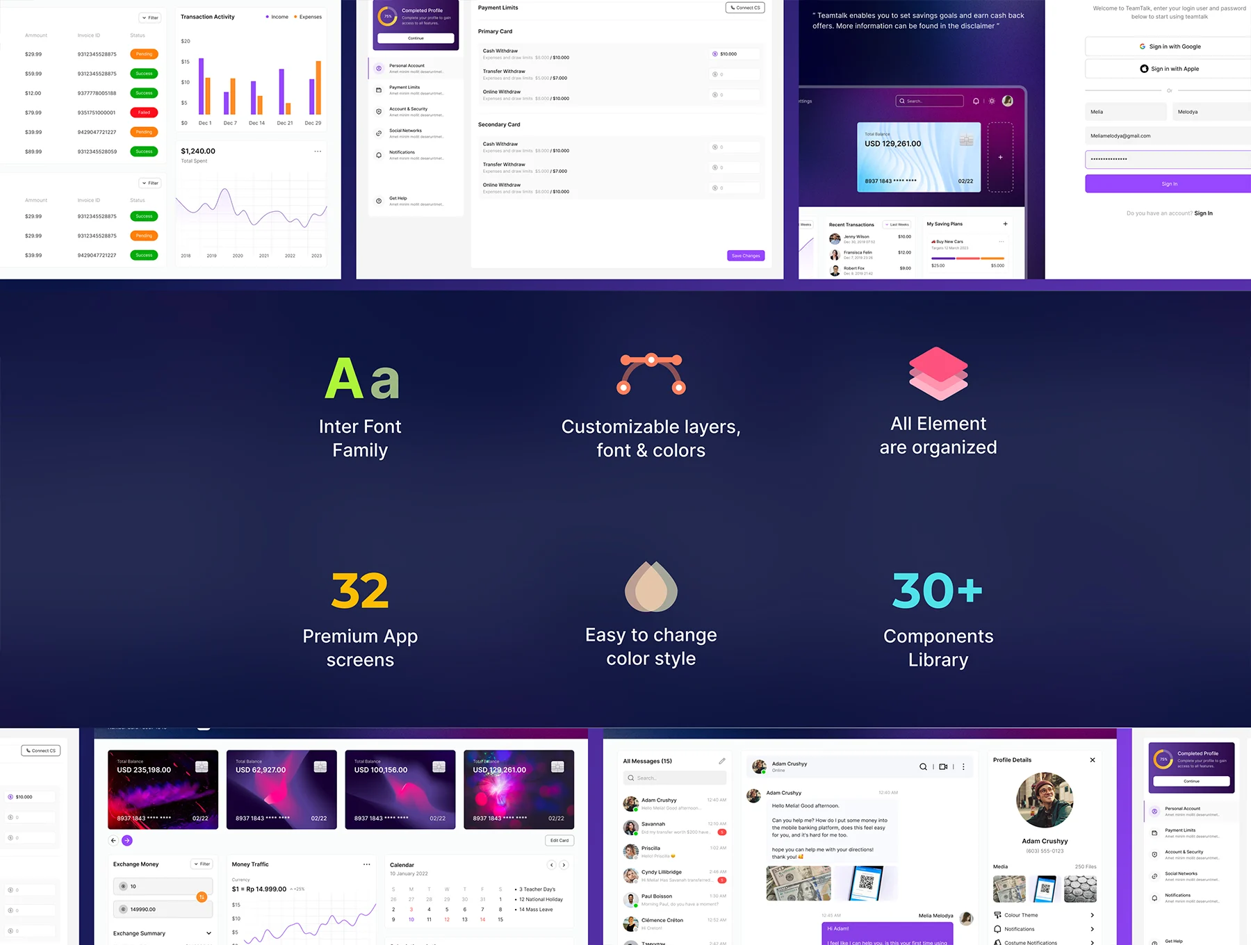 32个数字银行货币后台管理UI界面素材包(figma)