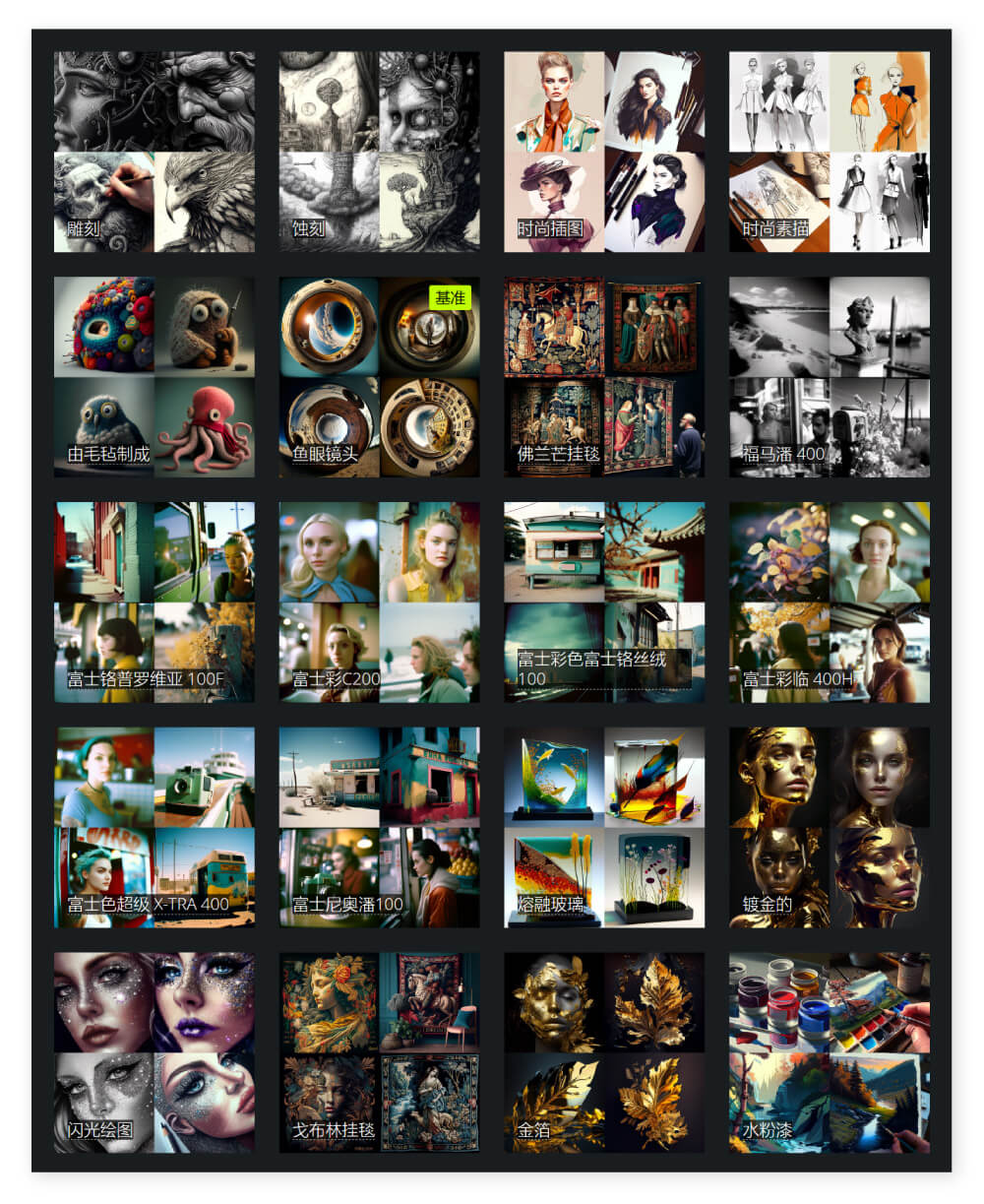 这个收录2000+风格关键词的Midjourney提示资源库你一定要收藏