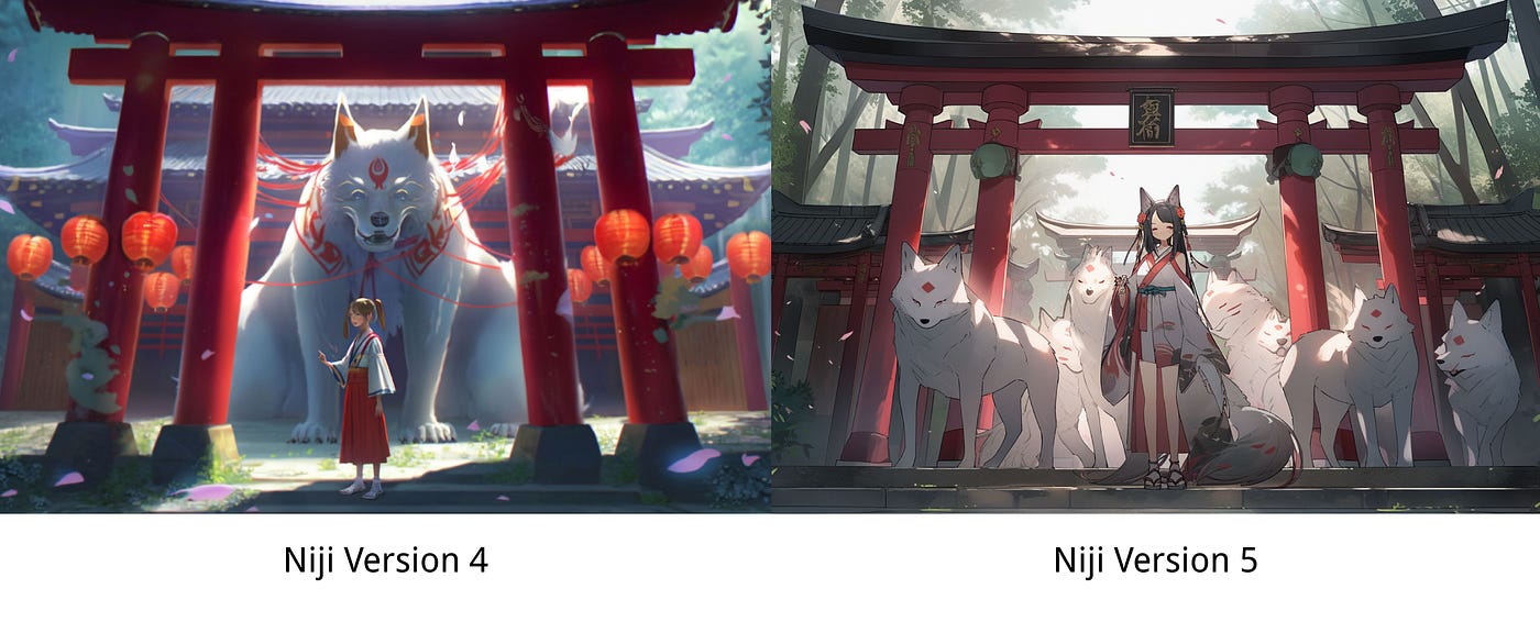 50个最佳Midjourney动漫风格提示词：艺术要让你大跌眼镜了