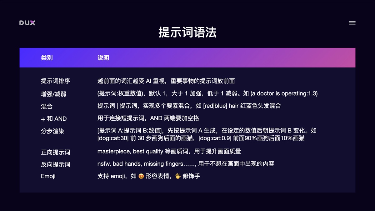 这是一篇超详细的AI 绘画神器Stable Diffusion基础使用手册