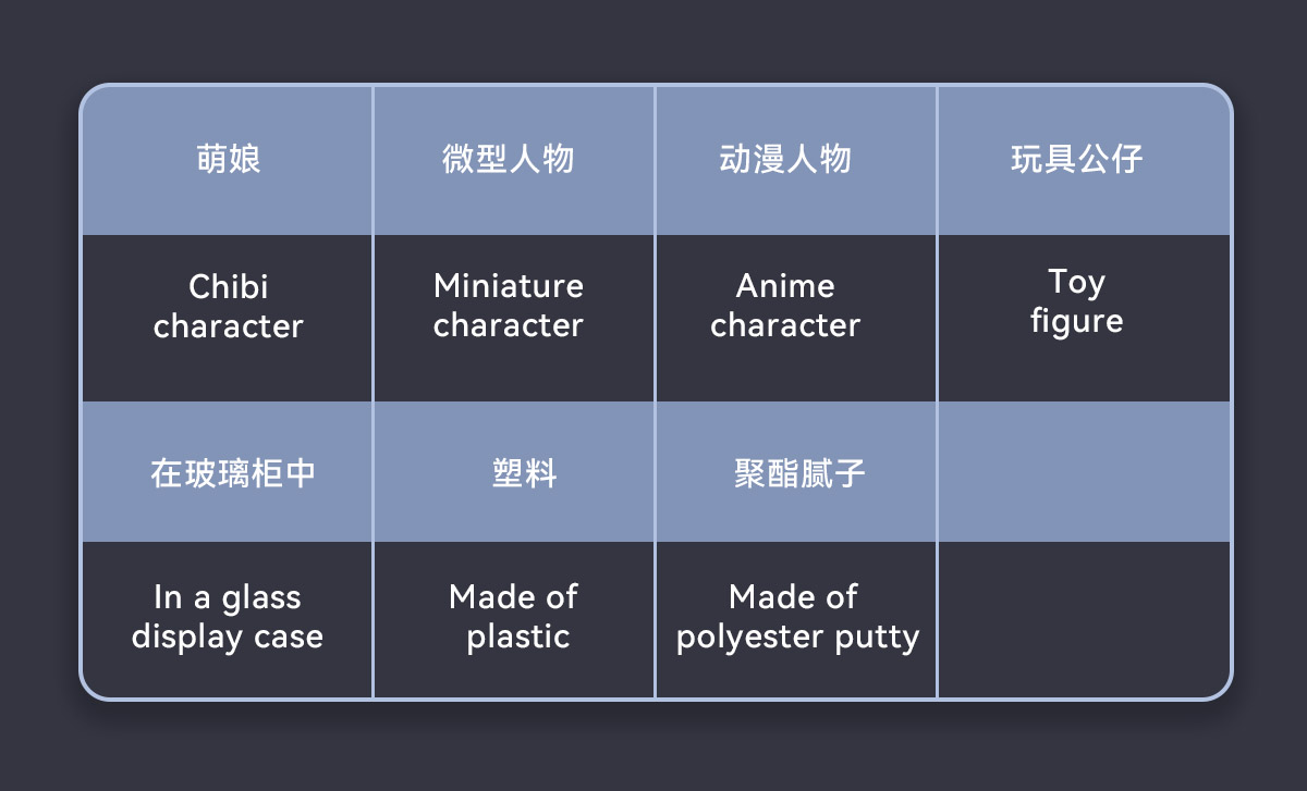 50个保姆级咒语，带你彻底玩转二次元AI绘画神器Niji V5