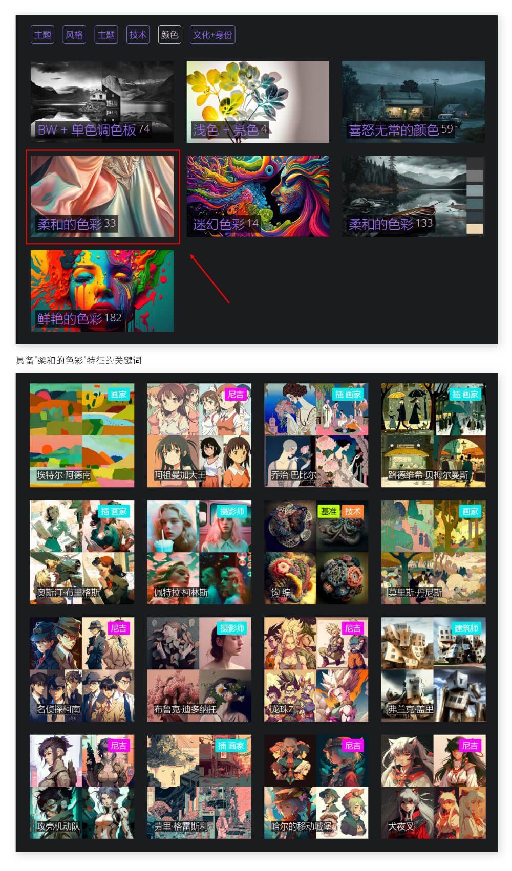 这个收录2000+风格关键词的Midjourney提示资源库你一定要收藏