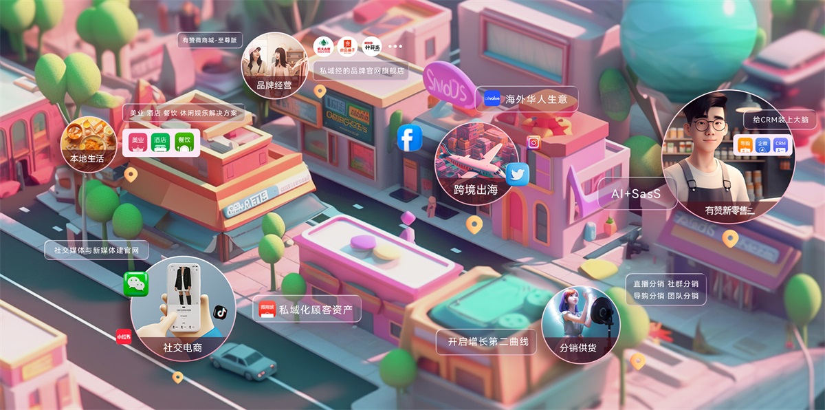 AIGC落地实战!有赞如何用Midjourney提高设计效率?-11 AIGC落地实战!有赞如何用Midjourney提高设计效率?