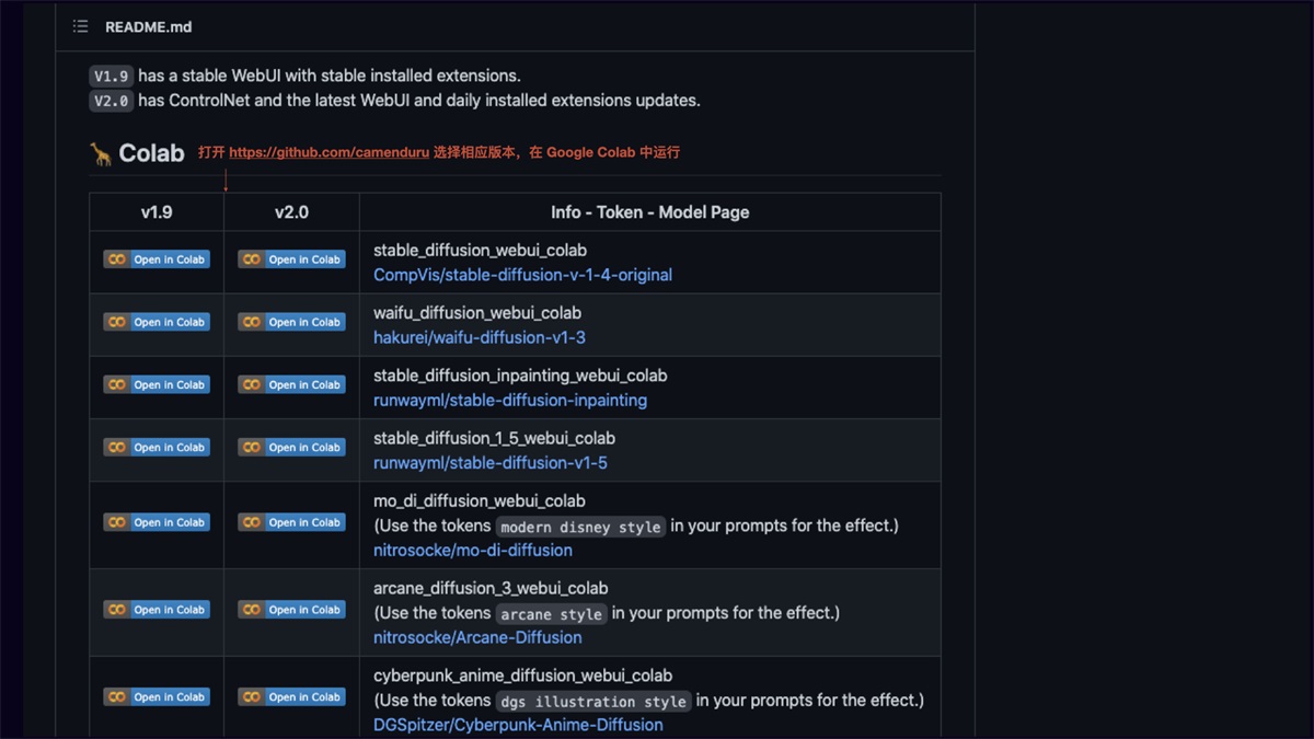 这是一篇超详细的AI 绘画神器Stable Diffusion基础使用手册