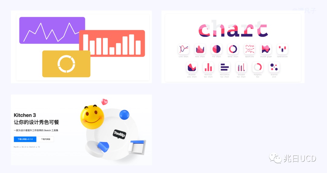 -17 6大章节18张图例!带你轻松了解B端数据图表